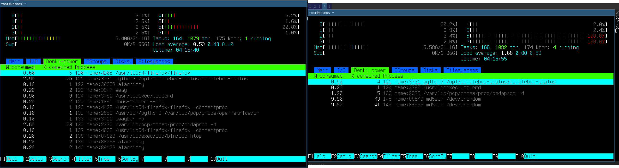 PCP htop power view