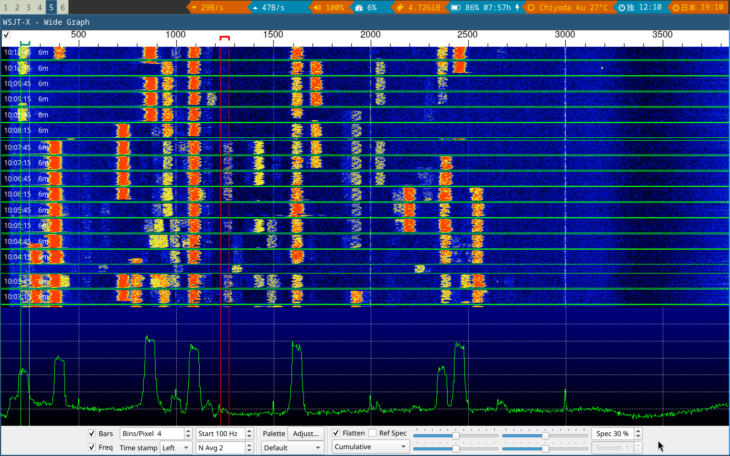 WSJTX frequencies: busy