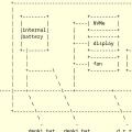 An approach to get power consumption metrics right on Linux