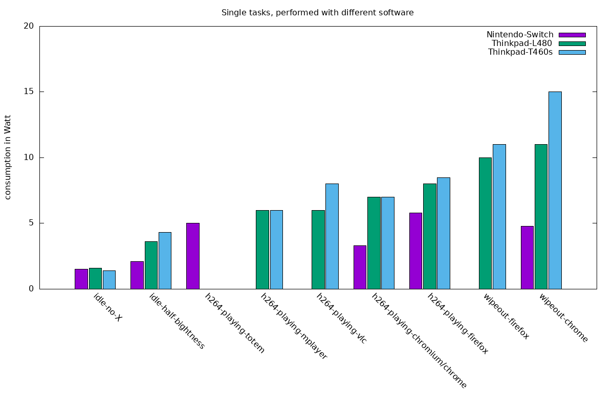 software_comparisons.png