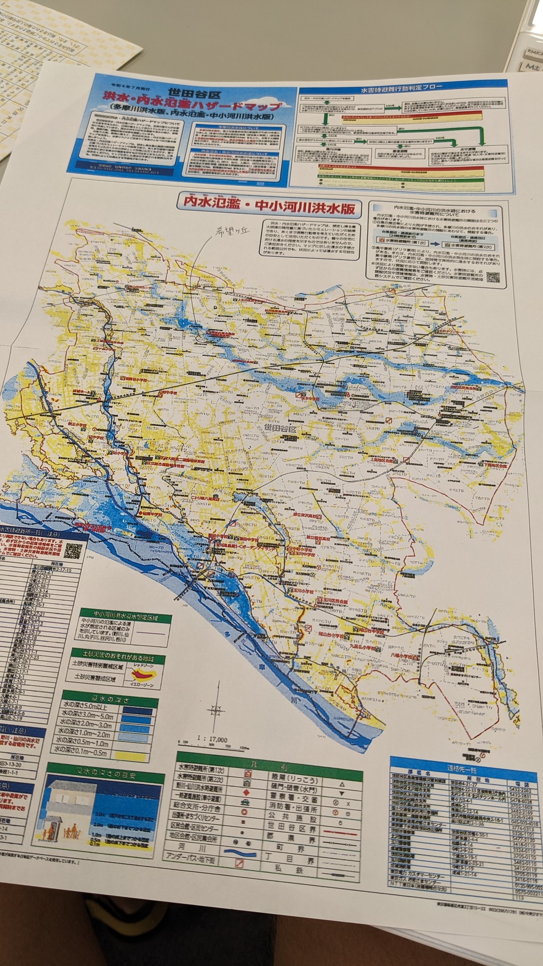 hazardmap