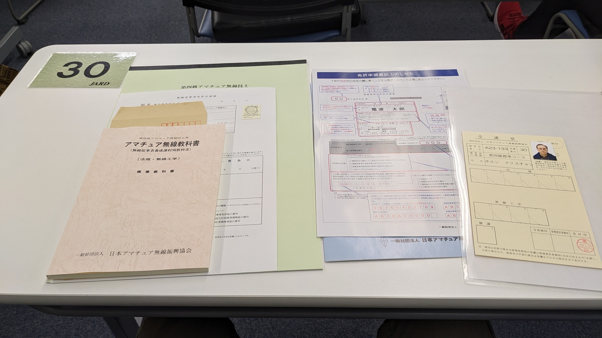 study papers