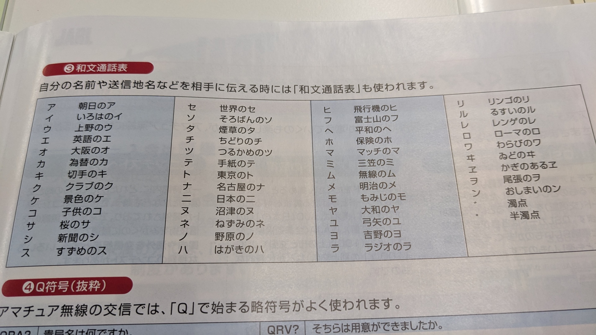 katakana alphabet