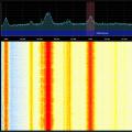 Playing with Software Defined Radio (SDR)
