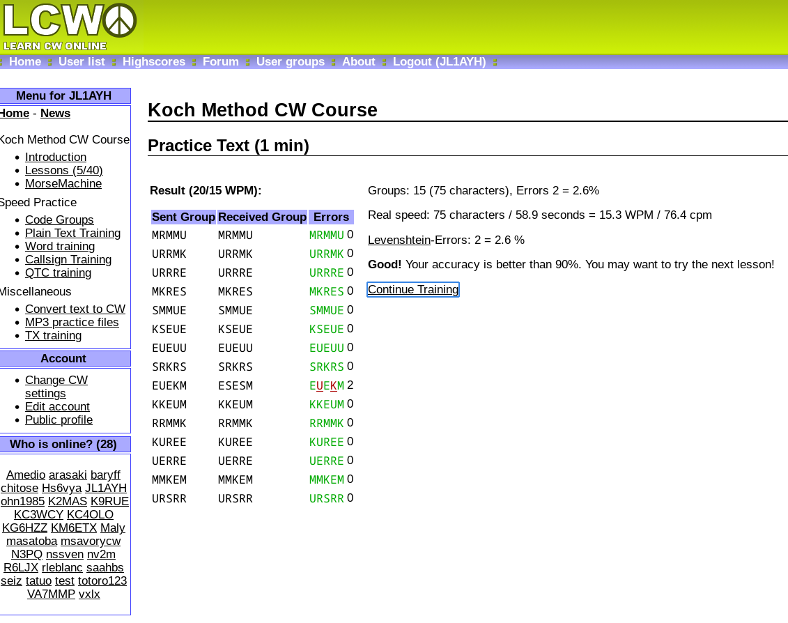 lcwo test