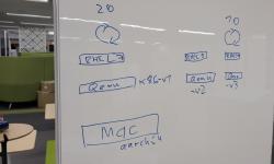 Featured image of post Investigating a RHEL7 vs. RHEL10 speed difference